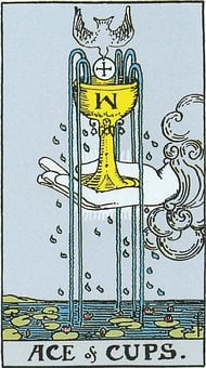 ace of cups tarot card